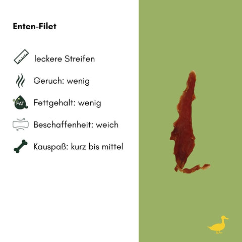 Enten-Filet | 200g [TR]