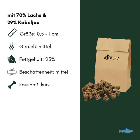Lachs Trainies | 100g [EU]